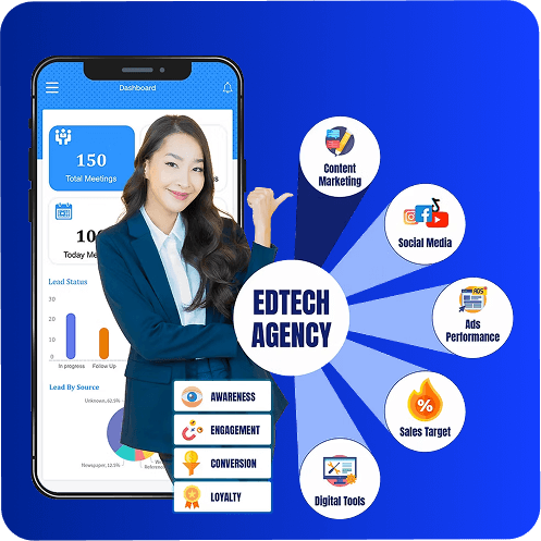 Business Development
